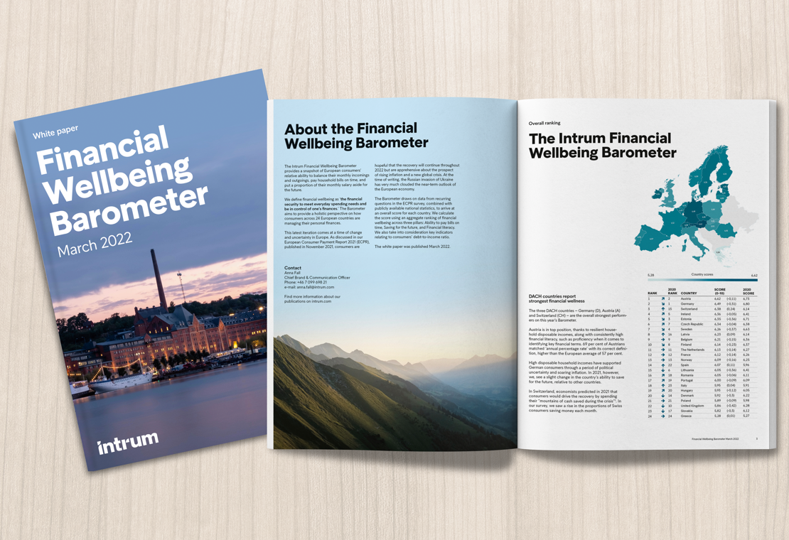 The Financial Wellbeing Barometer
