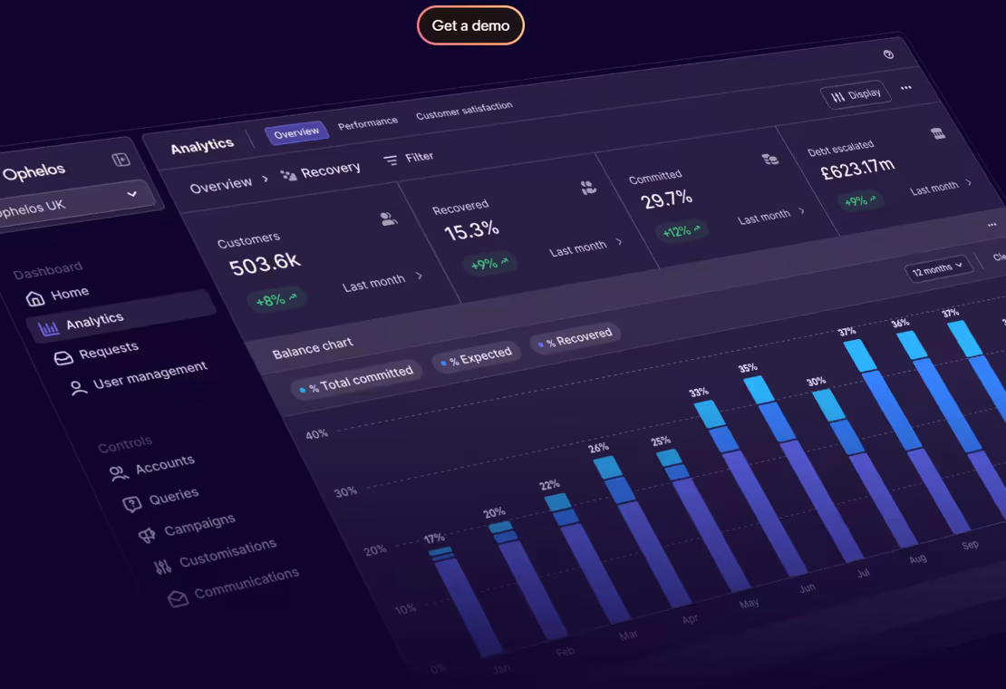Intrum expands AI-native collections platform to Portugal and Italy