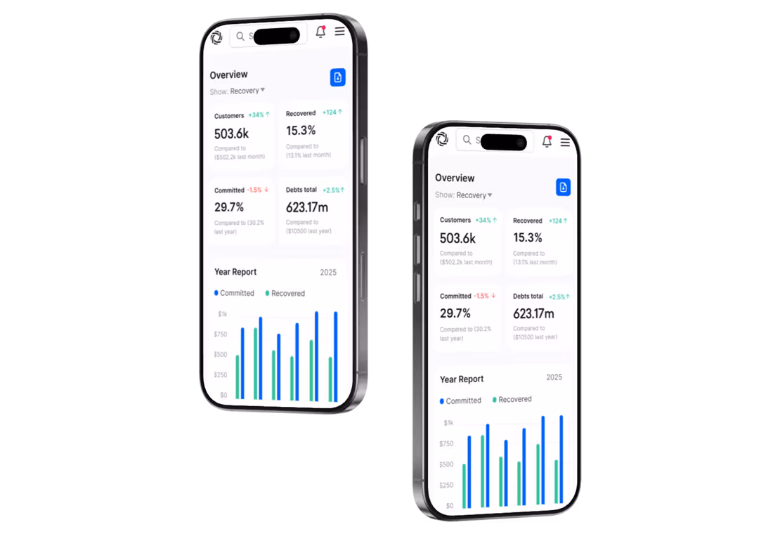 Proven impact: Our AI platform delivers results in both implementation and innovation